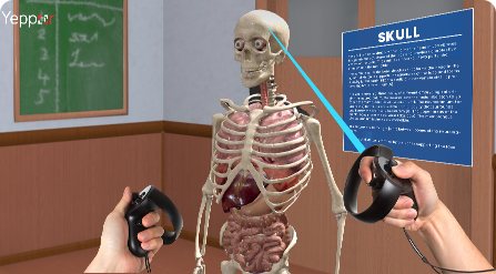 VR-Based Experiential Learning