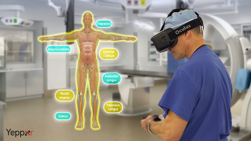 Virtual Reality in Healthcare