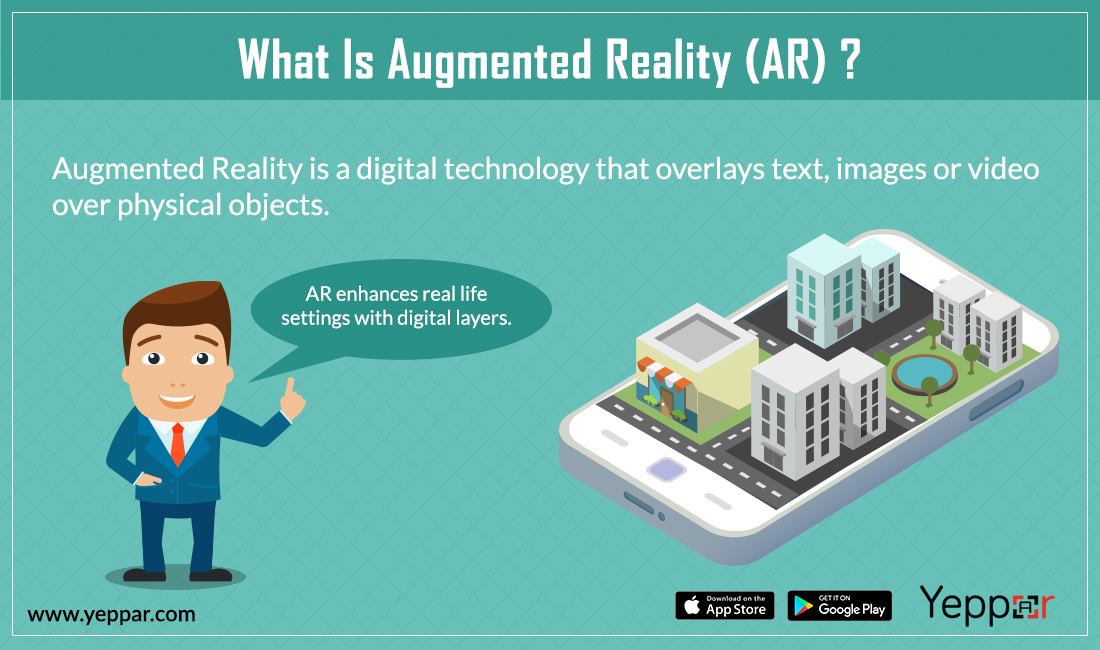 How AR is getting so conventional while choosing Property