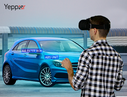 Different Ways through Which Automobile Industry Can Flourish With the Help of Virtual Reality