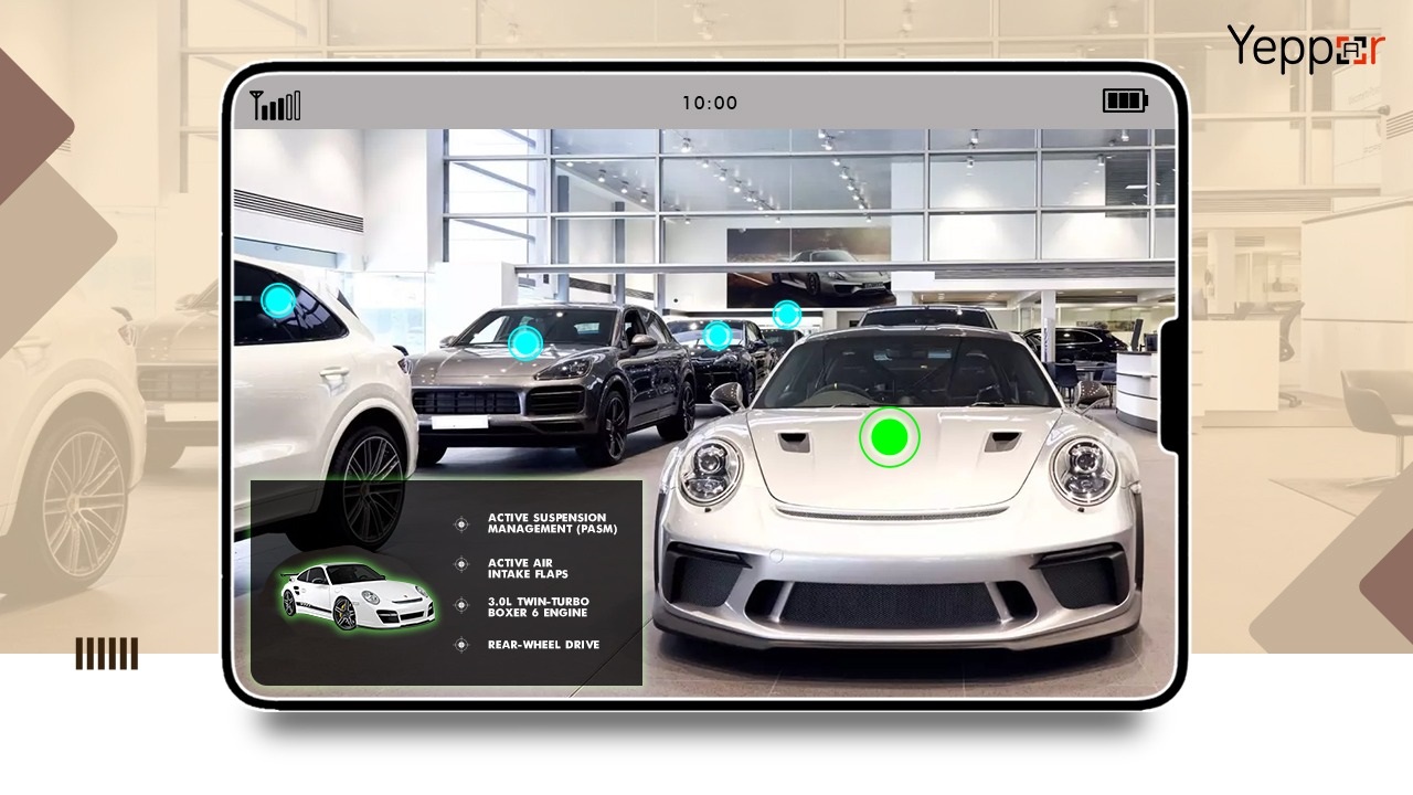 4 Factors Making Virtual Showrooms a must-adopt tech for New-Gen Brands